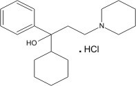 TRIHEXYPHENIDYL HCL